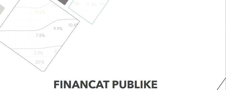 Status Report on Local Public Finances 2019